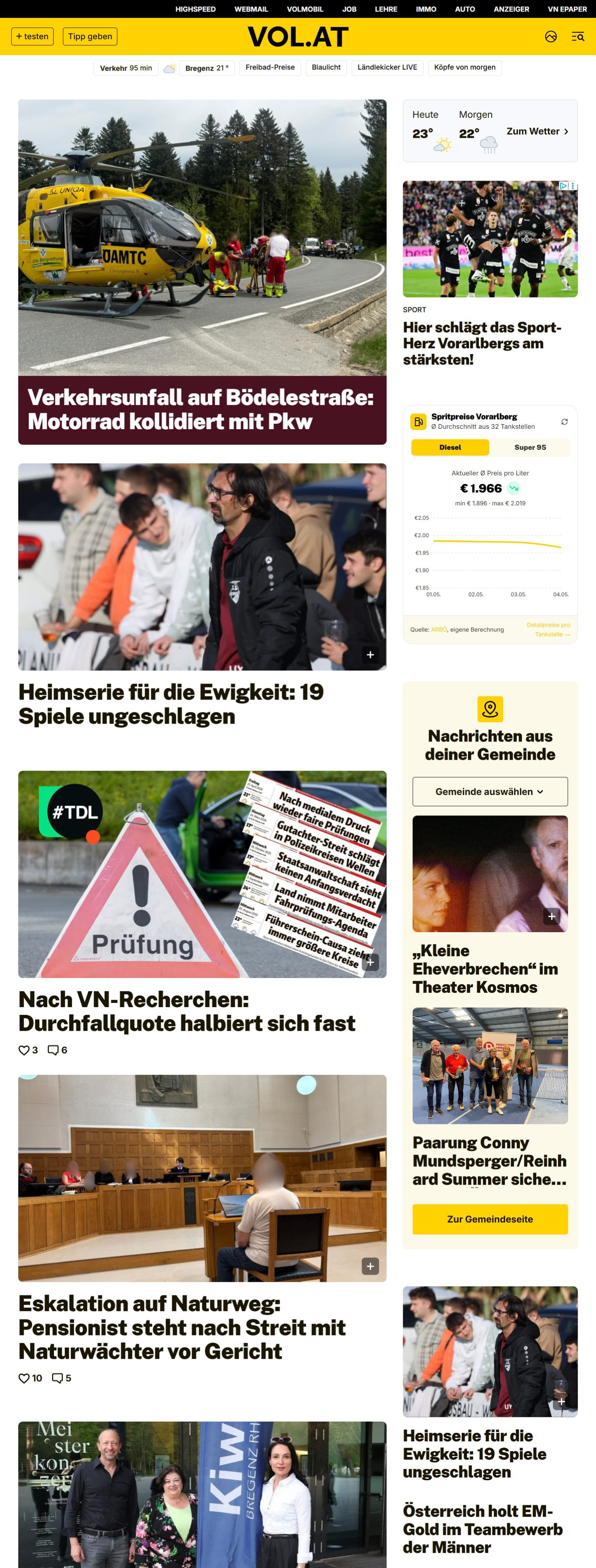 VOL.AT Snapshot – top